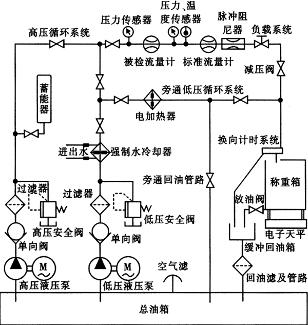 缺插圖！