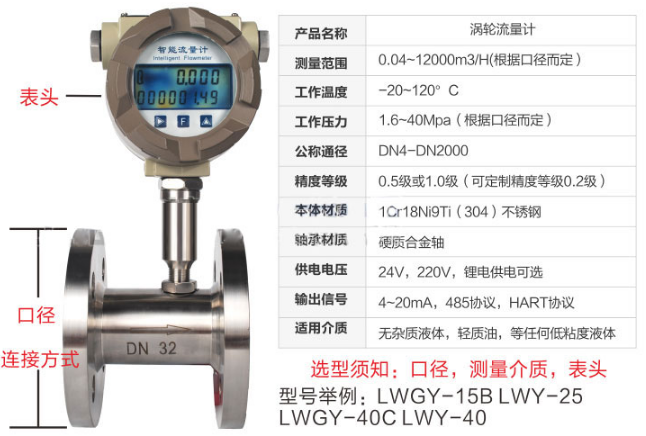 純凈水流量計，自來水流量計